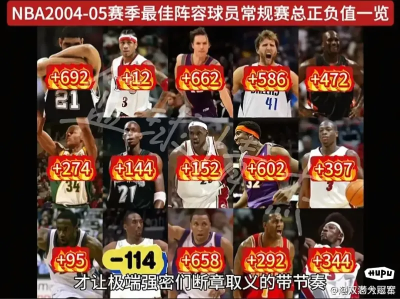 詹姆斯关键节点出色防守，IG带队取胜！的简单介绍
